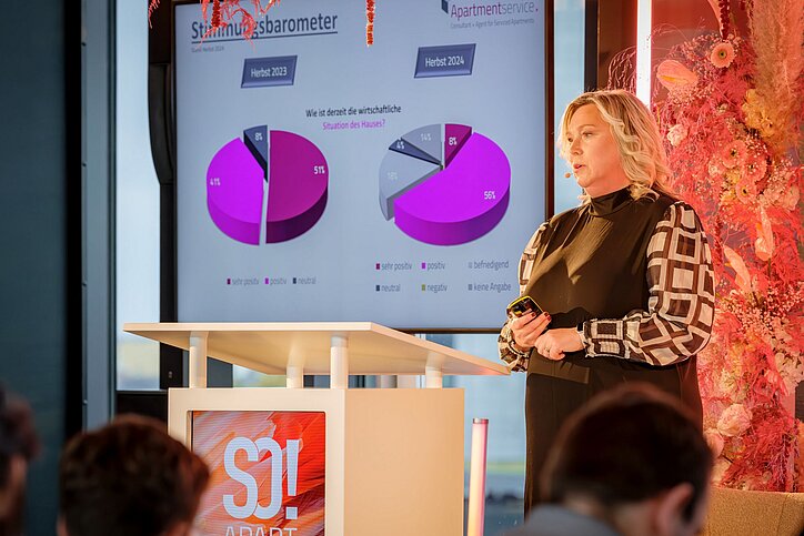 Ob bei Banken, Immobilientagungen oder hier bei der SO!APART, dem wichtigsten Fachkongress im Segment im DACH-Raum – Apartmentservice informiert über die Stärke und Trends im Serviced-Apartment-Segment. © Hafencitystudios
